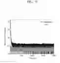 Fig. 05 - ORGANIC LIGHT-EMITTING DEVICE INCLUDING FLUORESCENT COMPOUND AND FLUORESCENT COMPOUND