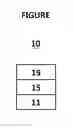 Fig. 02 - Condensed cyclic compound and organic light-emitting device including the same