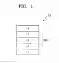 Fig. 02 - Organic light-emitting device
