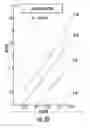 Fig. 28 - Sealed devices comprising transparent laser weld regions