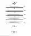 Fig. 15 - Battery mounting structure and electronic device having the same