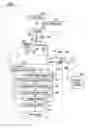 Fig. 02 - FUEL CELL VEHICLE