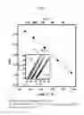 Fig. 08 - SULFIDE SOLID ELECTROLYTE