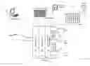 Fig. 01 - Beam pattern synthesis for metamaterial antennas