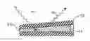 Fig. 01 - Random Lasing Photo-Curable Composition for Use as Random Lasing Gain Medium