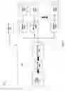 Fig. 02 - Synchronous electrical power distribution system startup and control