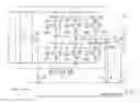 Fig. 01 - Inverter control device