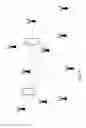 Fig. 08 - Wireless transmit/receive unit (WTRU)-centric transmission