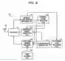 Fig. 09 - Base station for switching between uplink periods and downlink periods in a time division manner