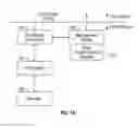 Fig. 02 - Online data transformation