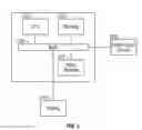 Fig. 07 - Online data transformation