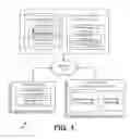 Fig. 02 - Encrypted file storage