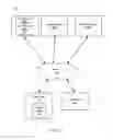 Fig. 02 - Cryptographically linking related events processed across multiple processing systems