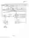 Fig. 07 - Methods and systems for PKI-based authentication