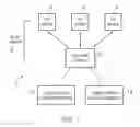 Fig. 02 - Post-manufacture certificate generation
