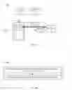 Fig. 02 - Managing embedded universal integrated circuit card (eUICC) provisioning with multiple certificate issuers (CIs)