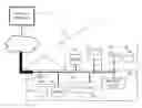 Fig. 01 - Methods and systems for power management in communication devices based on cable connectivity