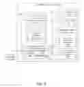 Fig. 04 - Methods and systems for power management in communication devices based on cable connectivity