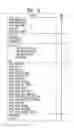 Fig. 13 - Apparatus for transmitting broadcast signals, apparatus for receiving broadcast signals, method for transmitting broadcast signals and method for receiving broadcast signals