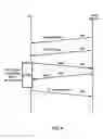 Fig. 10 - Unified downlink control information for beam management