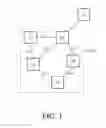 Fig. 02 - Software defined network system with auto-deployed switch and method for deploying switch