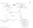 Fig. 01 - System and method for conducting a detailed computerized surveillance in a computerized environment