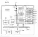 Fig. 08 - Computer security vulnerability assessment