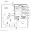 Fig. 09 - Computer security vulnerability assessment