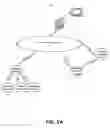 Fig. 02 - Methods and systems for establishment of VPN security policy by SDN application