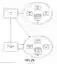 Fig. 06 - Methods and systems for establishment of VPN security policy by SDN application