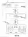 Fig. 07 - Methods and systems for establishment of VPN security policy by SDN application