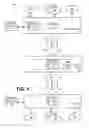 Fig. 09 - Methods and systems for establishment of VPN security policy by SDN application