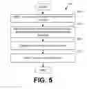 Fig. 06 - Device authentication based upon tunnel client network requests