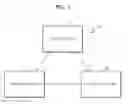 Fig. 02 - Method and apparatus for sharing content
