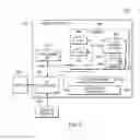 Fig. 07 - FACILITY FOR INITIATING AUTOMATIC EXCHANGE OF FILE(S) BETWEEN MOBILE DEVICES