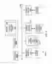 Fig. 09 - Methods and systems for managing network addresses in a clustered storage environment