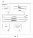 Fig. 03 - Systems and methods for detecting call handedness