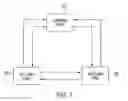 Fig. 08 - Systems and methods for detecting call handedness