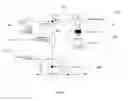 Fig. 04 - Shared experiences in panoramic video