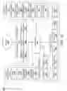Fig. 19 - Emotional/cognative state-triggered recording
