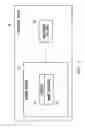 Fig. 02 - Global shutter imaging pixels