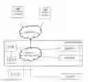 Fig. 01 - Method and apparatus for secure transfer and playback of multimedia content