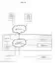 Fig. 02 - Method and apparatus for secure transfer and playback of multimedia content