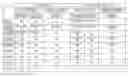 Fig. 01 - Data output apparatus, data output method, and data generation method