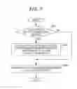 Fig. 08 - Data output apparatus, data output method, and data generation method