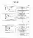 Fig. 43 - Data output apparatus, data output method, and data generation method