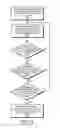 Fig. 06 - Point cloud geometry compression