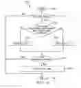Fig. 09 - Methods and apparatus for improved entropy encoding and decoding