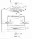 Fig. 10 - Methods and apparatus for improved entropy encoding and decoding