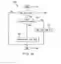 Fig. 13 - Methods and apparatus for improved entropy encoding and decoding